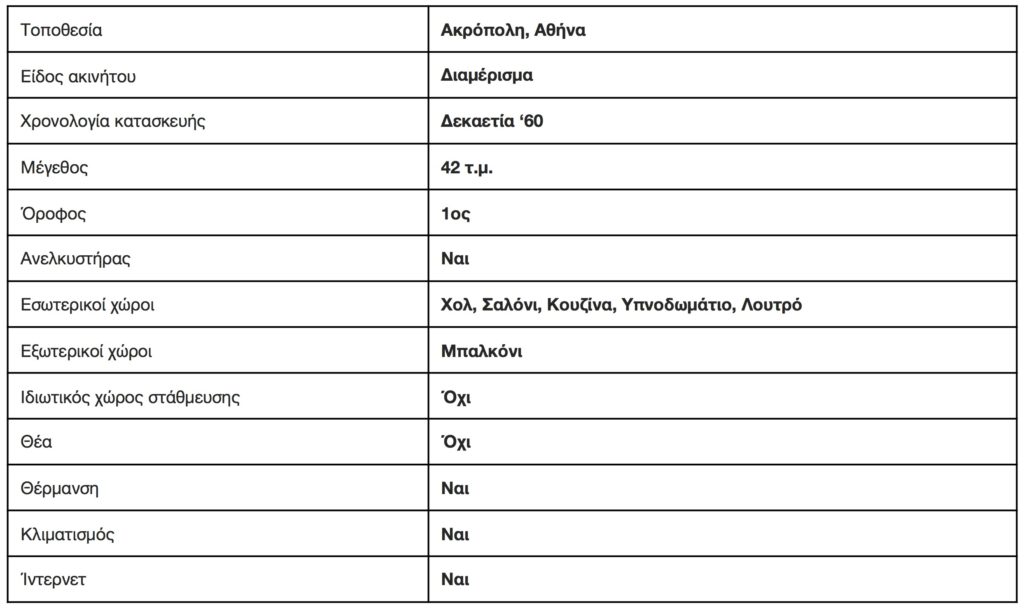 table1